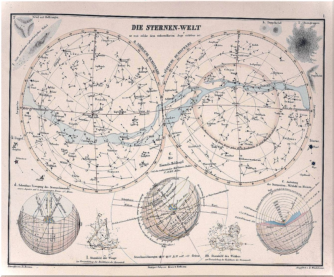 Humbold astral map